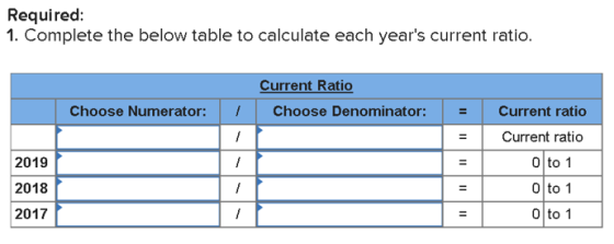 Required: 1. Complete the below table to calculate each years current ratio. Current Ratio Choose Denominator: Choose Numera