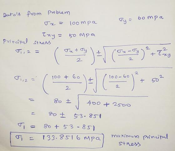 Batals from problem О Jx = 10ompa Ty = compa 50 mpa Enya Principal stress J;2= : ( *** 123) + (62)*+73, (626 2 51,2= 100+ Go