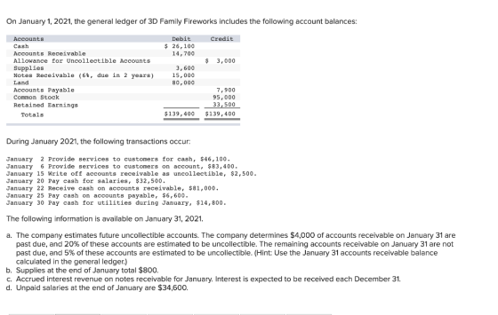 On January 1, 2021, the general ledger of 3D Family Fireworks includes the following account balances: Credit Debit $ 26,100