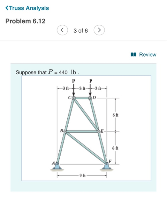<Truss Analysis Problem 6.12 ♡ 3 of 6 > Review Suppose that P = 440 lb. PP -3ft +3ft +-3 ft OLOL BOR -9 ft