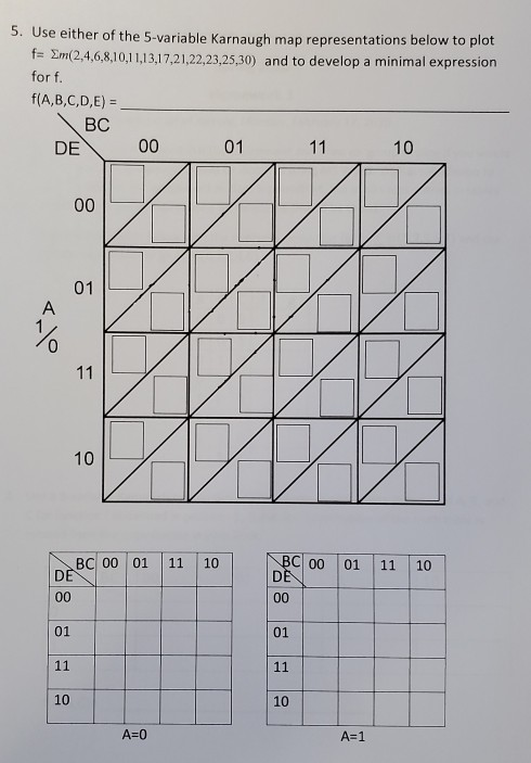 5. Use either of the 5-variable Karnaugh map representations below to plot f= m(2,4,6,8,10,11,13,17,21,22,23,25,30) and to de