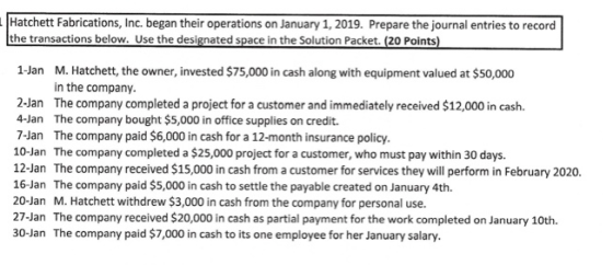 Hatchett Fabrications, Inc. began their operations on January 1, 2019. Prepare the journal entries to record the transactions