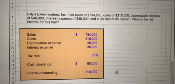 Billys Exterminators, Inc., has sales of $734,000, costs of $315,000, depreciation expense of $48,000, interest expense of $35,000, and a tax rate of 35 percent. What is the net income for this firm? Sales Costs Depreciation expense Interest expense $ 734,000 315,000 48,000 35,000 10 35% 12 13 14 15 16 17 18 Tax rate Cash dividends Shares outstanding $ 85,000 110,000
