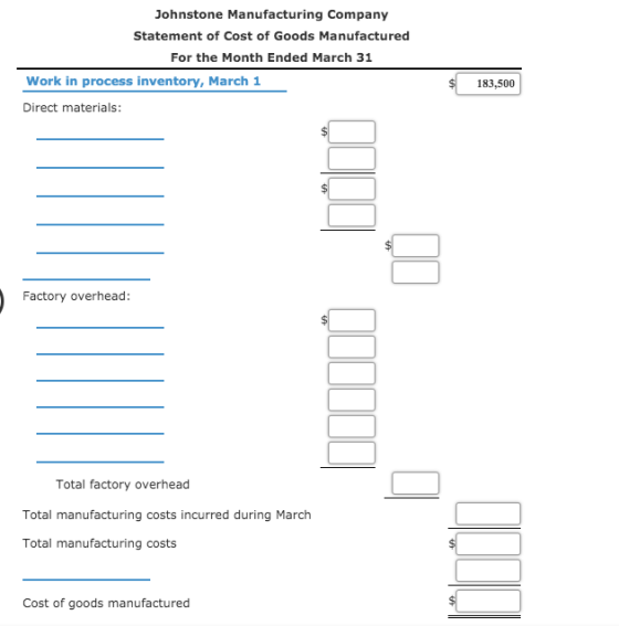 Johnstone Manufacturing Company Statement of Cost of Goods Manufactured For the Month Ended March 31 Work in process inventor