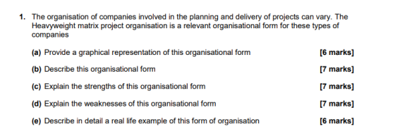 1. The organisation of companies involved in the planning and delivery of projects can vary. The Heavyweight matrix project o