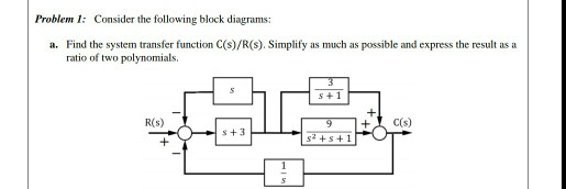 Problem 1: Consider the following block diagrams: a. Find the system transfer function C(s)/R(S). Simplify as much as possibl