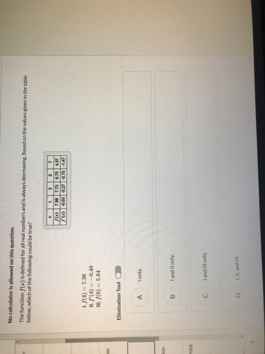 No calculator is allowed on this question. The function f(a) is defined for all real numbers and is always decreasing. Based