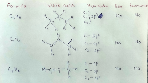 VSEPR sketch Formula C₃ Mo Hybridisation & spa Polar No Resonance No Ma Ć C. 21H ال3 i Y h H CHA (, - Sp² C₂ - Sp² (3- sp3 No