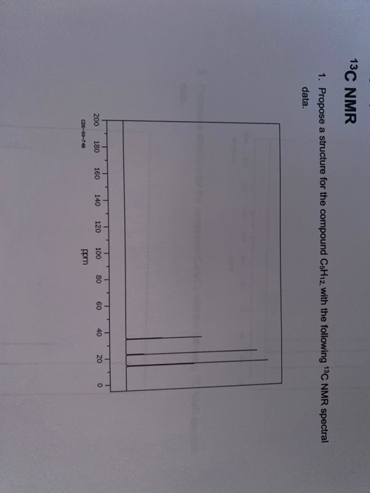 13C NMR 1. Propose a structure for the compound CsH12, with the following 13C NMR spectral data. 160 140 120 80 60 40 20 0 20