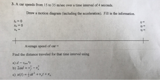 3. A car speeds from 15 to 35 m/sec over a time interval of 4 seconds. Draw a motion diagram (including the acceleration). Fill in the information. xo-0 玢= Vs- Average speed of car Find the distance traveled for that time interval using a) dVave c) x(t) = ½ at 2 + Vot + Xo
