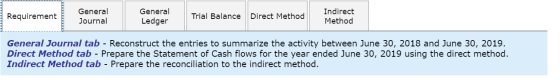 Requirement General Journal General Ledger Trial Balance Direct Method Indirect Method General Journal tab - Reconstruct the