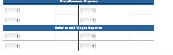 Miscellaneous Expense Salaries and Wages Expense