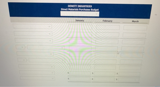 DEWITT INDUSTRIES Direct Materials Purchases Budget January February March $