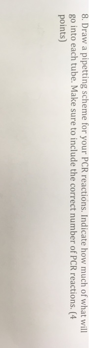 8. Draw a pipetting scheme for your PCR reactions. Indicate how much of what will go into each tube. Make sure to include the correct number of PCR reactions. (4 points)