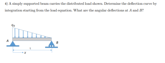 4) A simply supported beam carries the distributed load shown. Determine the deflection curve by integration starting from th