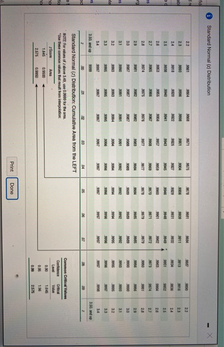 Standard Normal (2) Distribution fid .9678 9881 22 184 9911 9890 9916 ab 23 9905 ses 24 be 9931 948 9951 25 9990 9951 .9949 9