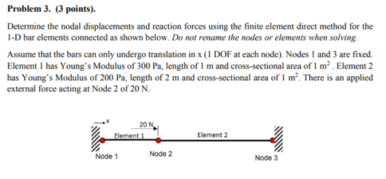 Problem 3. (3 points). Determine the nodal displacements and reaction forces using the finite element direct method for the 1-D bar elements connected as shown below. Do not rename the nodes or elements when solving. Assume that the bars can only undergo translation in x (1 DOF at each node). Nodes 1 and 3 are fixed. Element 1 has Youngs Modulus of 300 Pa, length of 1 m and cross-sectional area of m. Element 2 has Youngs Modulus of 200 Pa, length of 2 m and cross-sectional area of 1 m2. There is an applied external force acting at Node 2 of 20 N 20 N Element 1 Element2 Node 2 Node 1 Node 3