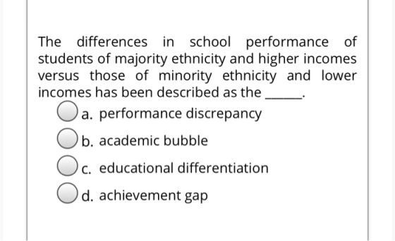 The differences in school performance of students of majority ethnicity and higher incomes versus those of minority ethnicity