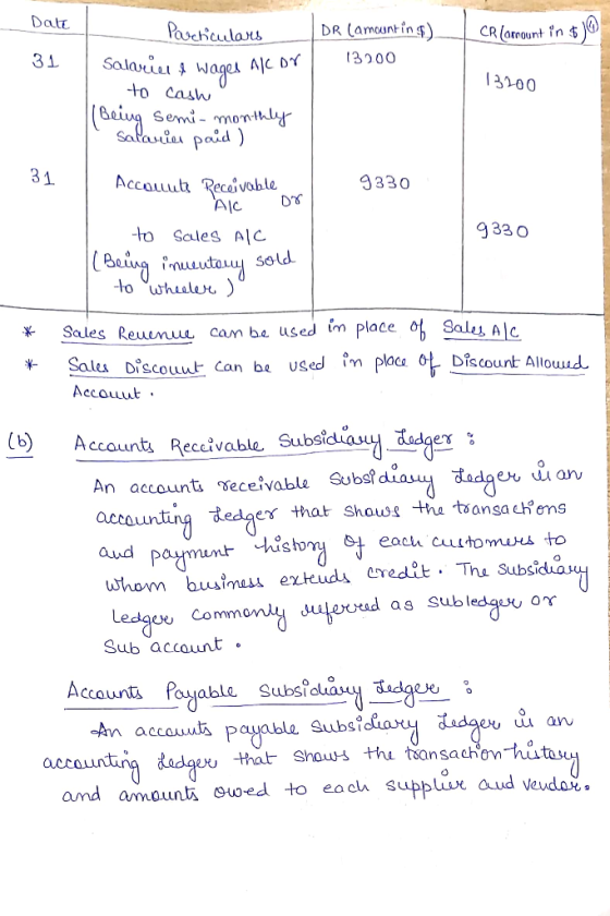 Date CR (amount in $ ) DR (amount ing) 13200 31 _Pareticulars Salariel & Wages Alcor - to cash Being semi-monthly Salaveien p