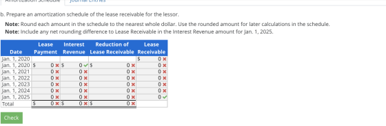 RITIUI LIZALIUIT SCICUU JUUllal LIILI ICS b. Prepare an amortization schedule of the lease receivable for the lessor. Note: R