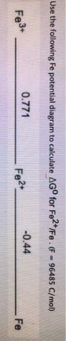 Use the following Fe potential diagram to calculate AGº for Felt/Fe. (F - 96485 C/mol) -0.44 0.771 Fe3- Fe2+
