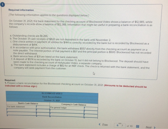Required information [The following information applies to the questions displayed below) On October 31, 2021, the bank state