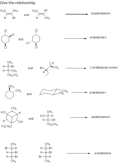 Give the relationship H3C CH3 H3C Br and + Diastereomers H Br H CH3 8 - enantiomers and CITY CH3 H+Br H+CH3 CH2CH3 and Bro...