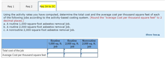 Req 1 Req 2 Req 3A to 3C Using the activity rates you have computed, determine the total cost and the average cost per thousa