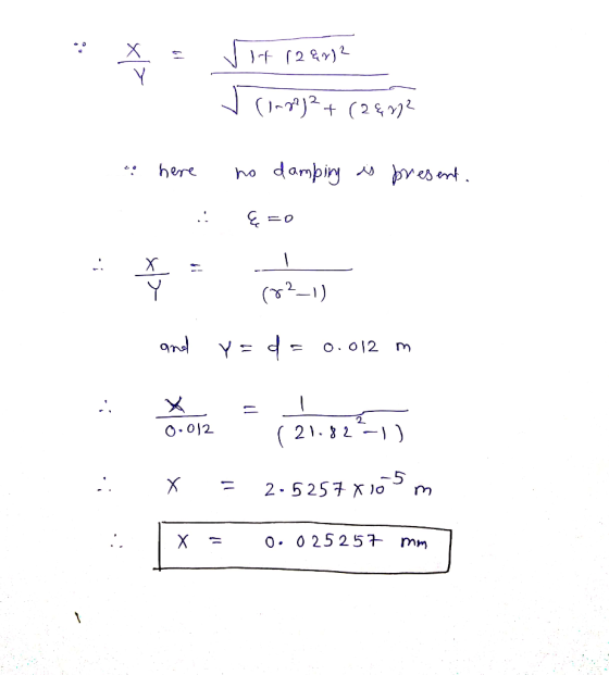(22 (-7 2 no dampiry pvest here (21) o. 012 Y X O.o12 2-5 257 xJo 0. 0 25257 X Mm
