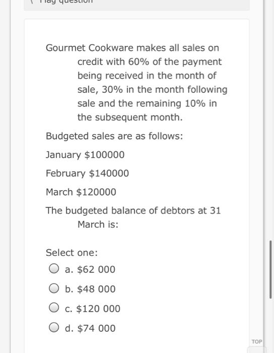 I lay yucaLIUI Gourmet Cookware makes all sales on credit with 60% of the payment being received in the month of sale, 30% in