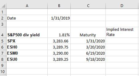2 Date 1/31/2019 4 S&P500 div yield 5 SPX 6 ESHO 7 ESMO 8 ESUO 1.81% 3,283.66 3,289.75 3,290.00 3,289.25 Implied Interest Mat