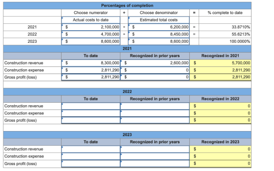 + = % complete to date 2021 $ Percentages of completion Choose numerator Choose denominator Actual costs to date Estimated to