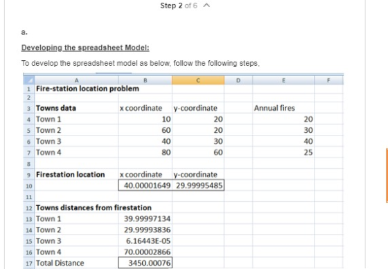 Step 2 of 6 A Developing the spreadsheet Model To develop the spreadsheet model as below, follow the following steps 1 Fire-s