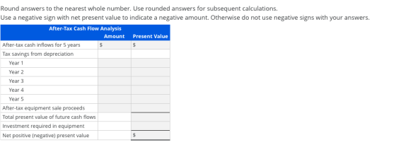 Round answers to the nearest whole number. Use rounded answers for subsequent calculations. Use a negative sign with net pres