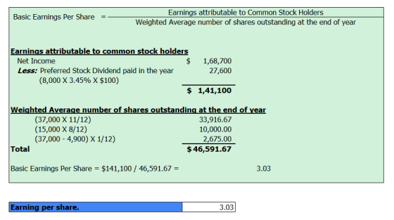 Basic Earnings Per Share = — Earnings attributable to Common Stock Holders Weighted Average number of shares outstanding at t