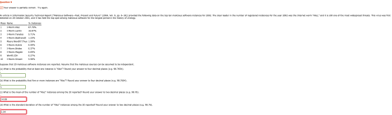 Question 9 Your answer is partially correct. Try again. An article in Information Security Technical Report (Malicious Softw