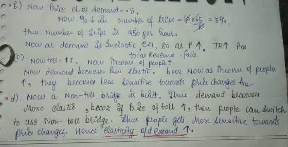 B) Now Pyice el of demand 5, totau Revenv fails augee Mam