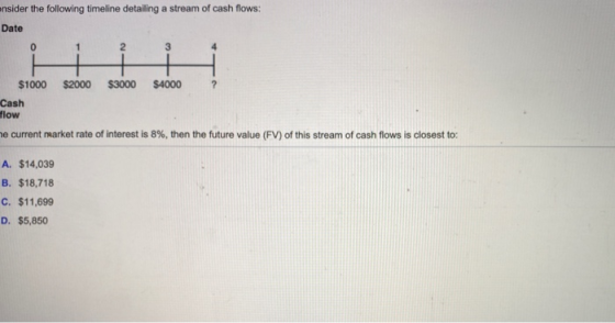 ensider the following timeline detailing a stream of cash flows: Date Cash flow me current market rate of interest is 8%, the
