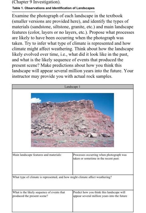 (Chapter 9 Investigation Table 1. Observations and Identification of Landscapes Examine the photograph of each landscape in t