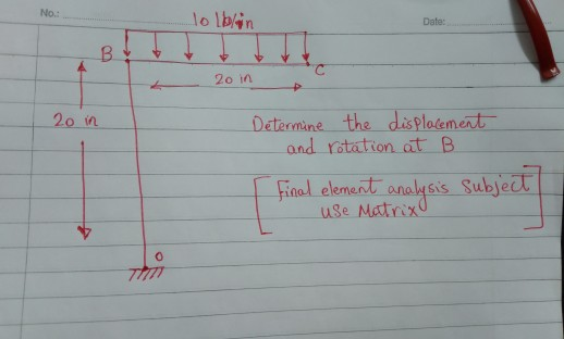 No.: - lolbin В. - 20 in 20 in Determine the displacement and rotation at B - Final element analysis subject use Matrix