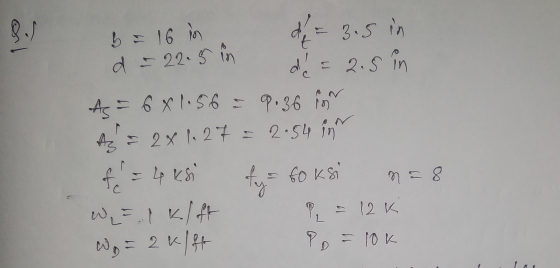 8.1 9.36 in b = 16 in d = 3.5 in d = 22.5 in de = 2.5 in As 6 x 1.56 A = 2 x 1.27 = 2.54 in fi= UKS toksi n=8 W, = 1 klft P