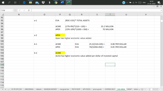 C w ENG 14:19 21-05-2020 15 27 Х T108 . N Р Q R S T O U V 92 93 a-1 EVA (ROC-COC)* TOTAL ASSETS 94 ACME 95 96 (17%-9%) * (210