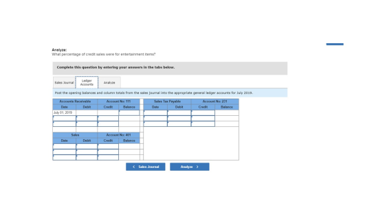 Analyze: What percentage of credit sales were for entertainment items? Complete this question by entering your answers in the