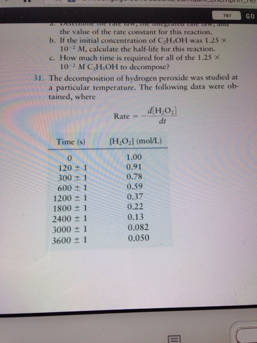 how can you tell what reaction order it's for a re