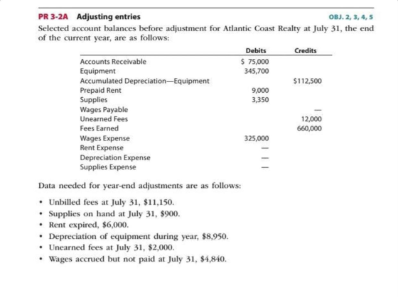 PR 3-2A Adjusting entries OBJ. 2, 3, 4, 5 Selected account balances before adjustment for Atlantic Coast Realty at July 31, t
