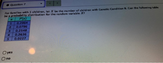 - Question 7 For families with 5 children, let X be the number of children with Genetic Condition B. Can the following table