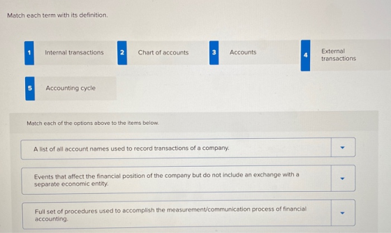 Match each term with its definition. Internal transactions 2 Chart of accounts 3 Accounts 4 External transactions 5 Accountin
