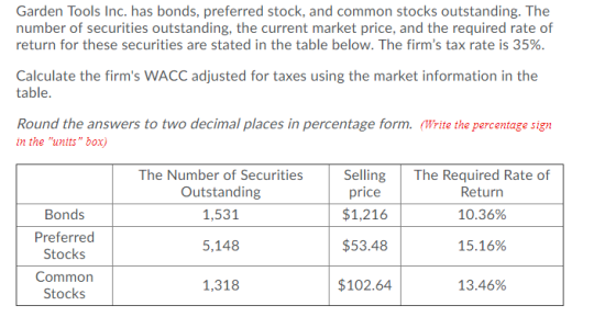 Garden Tools Inc. has bonds, preferred stock, and common stocks outstanding. The number of securities outstanding, the curren