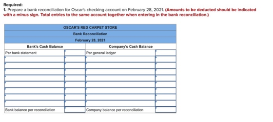 Required: 1. Prepare a bank reconciliation for Oscars checking account on February 28, 2021. (Amounts to be deducted should
