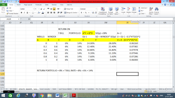 Home nert Page Layout Formulas Data Review View dd-Ins s Cut ta copy ▼ Σ AutoSum ー E ゴWrap Text в 1 프· ー· ?. ▲· 逻锂函Merge & Center. $, % , 弼,8 C Conditional Format CeInsert Delete Format Formatting as Table Styles2 Clear Sort &Find & Format Painter Clipboard X129 JO Alignment Number Cells Edting Formula Bar JQ JS JU JV JW JZ KA 115 116 RETURN ON TBILL PORTFOLIO A*C + B*DSD(p)-28% 118 119 120 121 122 123 124 125 126 127 128 129 130 131 132 4 KE CAPM UTILITY, SHARPE, beta bondc WBILLS WINDEX SD-VINDEX SD(p) U = E(r )-0.5*A(SD)^2 0.8 0.6 0.4 0.2 0 5% 5% 6% 5% 6% 5% 14% 14% 14% 14% 14% 14% 14.00% 12.40% 10.80% 9.20% 7.60% 6.00% 28.00% 22.40% 16.80% 11.20% 5.60% 0.00% U = E-(0.52(F)^2) 0.06160 0.07382 0.07978 0.07946 0.07286 0.06000 0.4 0.6 0.8 RETURN PORTFOLIO = 8% + T BILL RATE = 8% + 696 = 14% future INDEX INTL CAP BUD SING PV, FV, ANNUITYDIR cleanYIELD bond stru WACC RES1 ex di 130% 27-01-2019